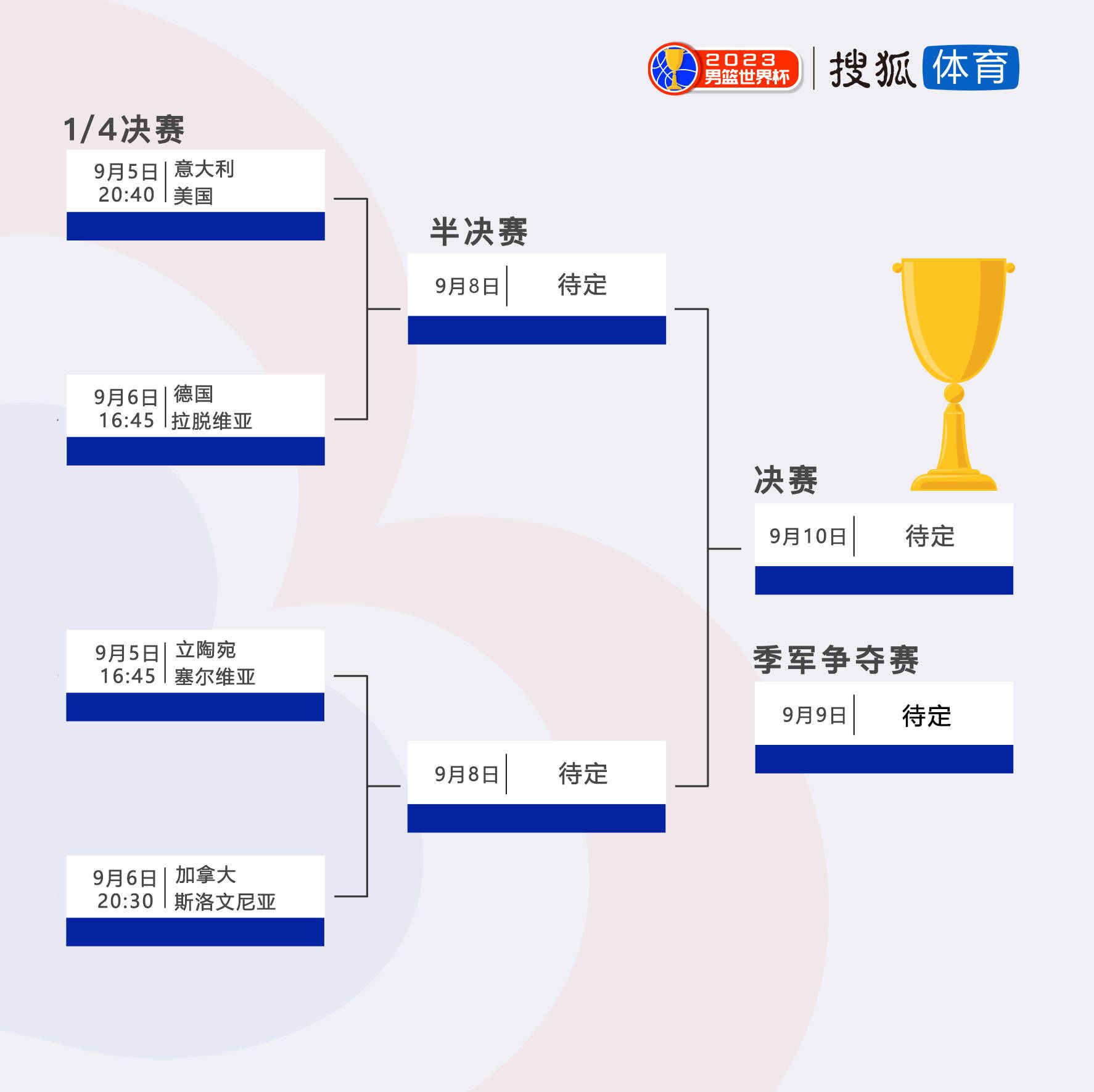 沙拉维和克里斯坦特均代表罗马首发，而这也是两人代表罗马参加的第250场比赛，在罗马队内仅次于队长佩莱格里尼（252场）。